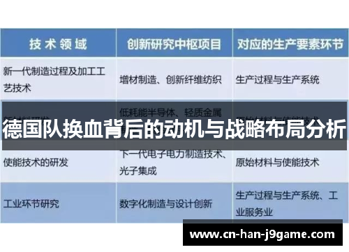 德国队换血背后的动机与战略布局分析 德国队换血背后的动机与战略布局分析