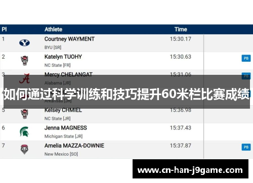 如何通过科学训练和技巧提升60米栏比赛成绩 如何通过科学训练和技巧提升60米栏比赛成绩