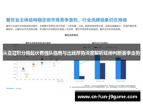 从亚冠积分榜起伏看强队格局与出线形势深度解析延伸判断赛季走势 从亚冠积分榜起伏看强队格局与出线形势深度解析延伸判断赛季走势