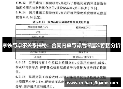 李铁与卓尔关系揭秘:合同内幕与背后深层次原因分析 李铁与卓尔关系揭秘:合同内幕与背后深层次原因分析