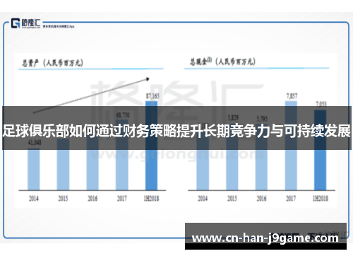 足球俱乐部如何通过财务策略提升长期竞争力与可持续发展 足球俱乐部如何通过财务策略提升长期竞争力与可持续发展
