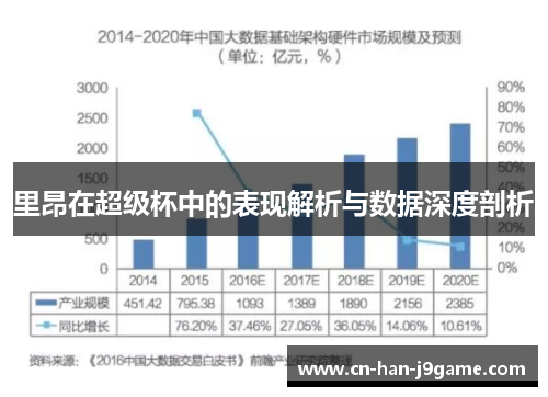 里昂在超级杯中的表现解析与数据深度剖析 里昂在超级杯中的表现解析与数据深度剖析
